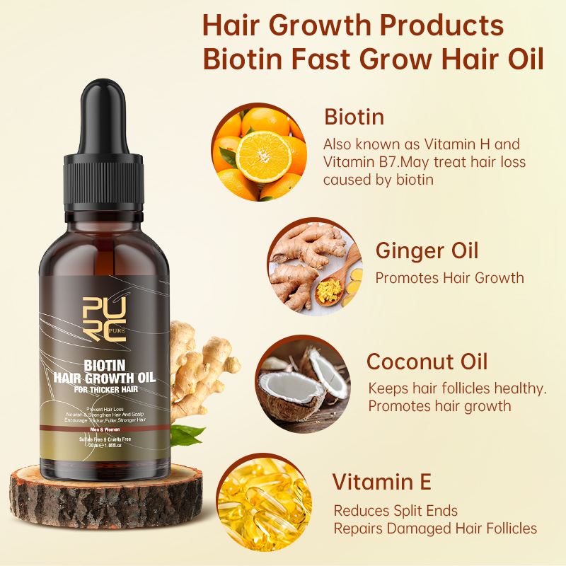 PURC Fast Hair Growth ผลิตภัณฑ - Argan Oil Treatment บทวิจารณ์และราคา
